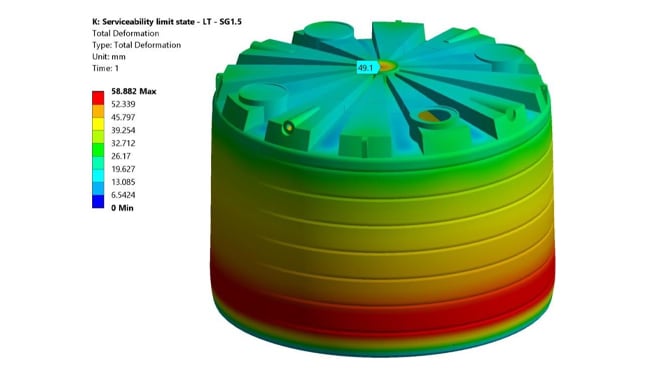 Manufacture of Polyethylene Storage