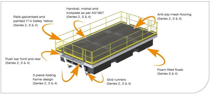 Heavy Duty Pontoon Diagram