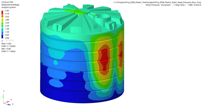 Contour Plot Displacement